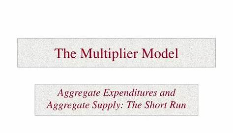 multiplier ad model diagram