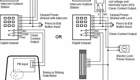 garmin 741xs wiring diagram