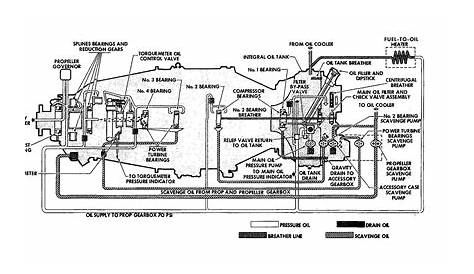 2000 bmw 323i engine diagram