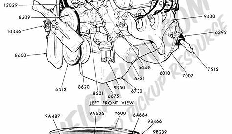 Ford 302 Efi Engine Diagram