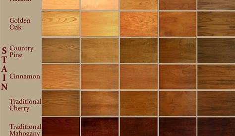 wood stain chart; like cinnamon or golden oak for maple wood | Wood stain color chart, Staining