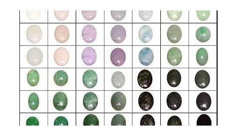 identification jade color chart