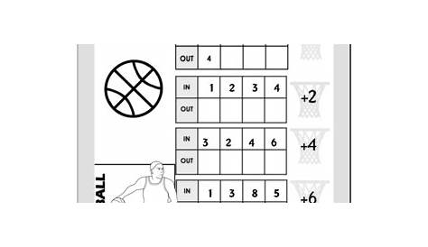 Basketball Addition - Addition Games and Printables - Basketball Math