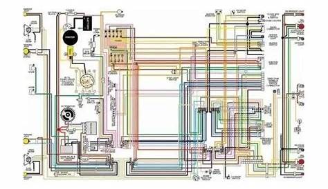 ford falcon wiring diagram - Wiring Digital and Schematic