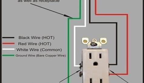 in house wiring which color is hot