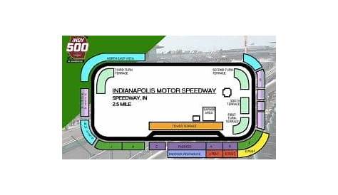 How to Select the Best Indy 500 Seating Chart?
