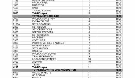 Film Production Accounting – eAccounting