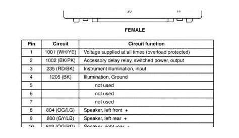 ford radio wiring diagram 1992