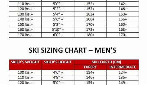 womens ski length chart