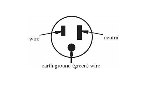 3 Prong Schematic Wiring Diagram