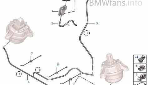 Vacuum control-Engine bearing | BMW 5' F10 LCI Hybrid 5 N55 USA
