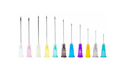 iv needle gauge size chart