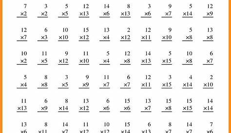 Multiplication Printable 5th Grade Math Worksheets - Maths For Kids