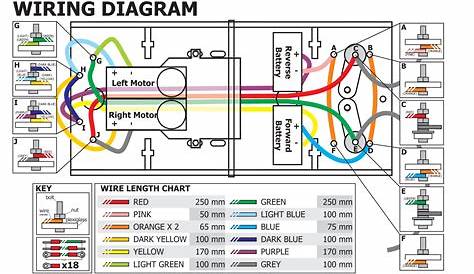 Thermostat Furnace Wiring / 2 Wire thermostat Wiring Diagram Heat Only