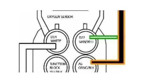 How To Test O2 Sensor With 4 Wires+ 4 Wire Oxygen Sensor Diagram