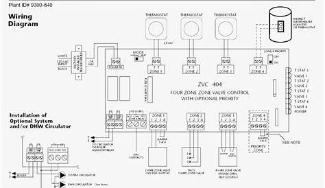 Zone Valve Wiring Installation & Instructions: Guide To Heating - Taco