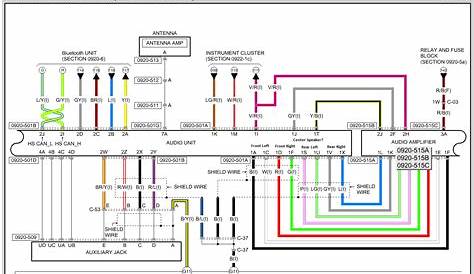 2012 mazda cx 9 wiring diagram