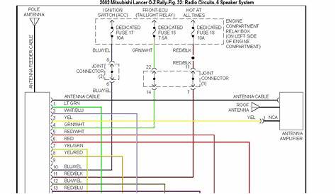 97 eclipse stereo wiring diagram