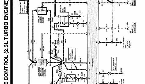 1966 Ford Galaxie Wiring Diagram Images - Faceitsalon.com