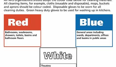 infection control cleaning colour codes chart