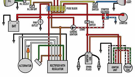 motorcycle indicator wiring diagram