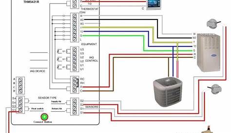 2 stage heat thermostat wiring diagram