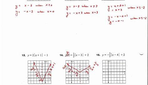 graphing functions worksheets algebra 2
