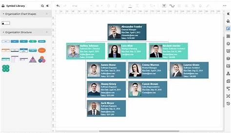 google drawing org chart template - howtowearanklebootswithadressskirts