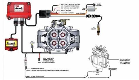 Accel Hei Distributor Wiring Diagram