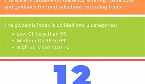glycemic index of fruits and vegetables