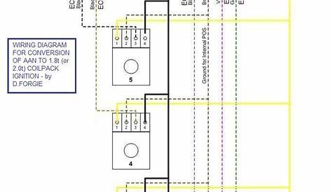 1.8t Wiring Harness Diagram