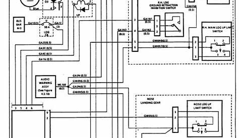 Garmin 430 Wiring Diagram