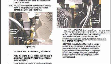 Cub Cadet M48 Service Manual Tank – eRepairInfo.com