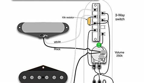 Seymour Duncan Telecaster Wiring Diagram | Seymour Duncan