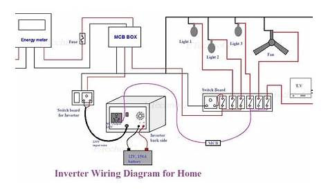 home inverter connection circuit diagram