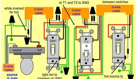 3 Way Switch With 4 Way Switch | for the men in charge of wiring