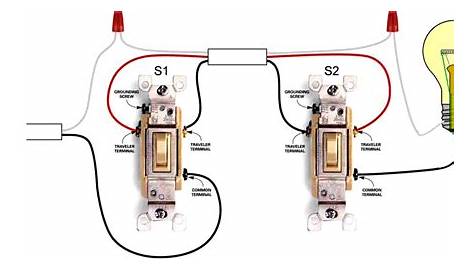 Leviton 3 Way Dimmer Switch Wiring Diagram - Wiring Diagram
