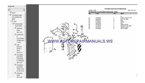 Deutz Fahr Full Set Parts Manual DVD | Auto Repair Manual Forum - Heavy