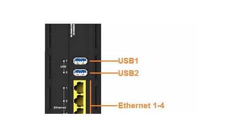 Cable modem vs router - pikolvirtual