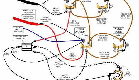 Les Paul Wiring Diagram - General Wiring Diagram