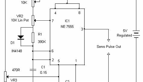 Servo Motor Wiring Diagram - Complete Wiring Schemas