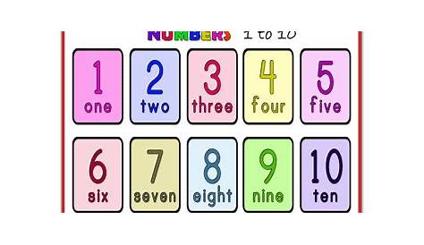 number chart 1 to 10