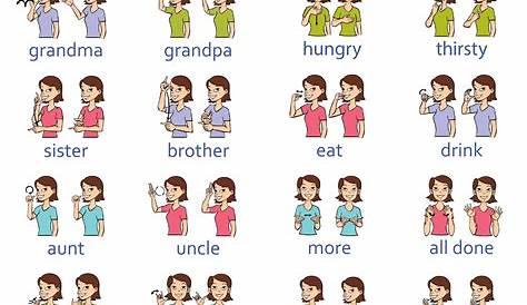 printable beginner sign language words