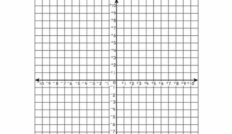 Four-Quadrant Grid Worksheet for 4th - 5th Grade | Lesson Planet