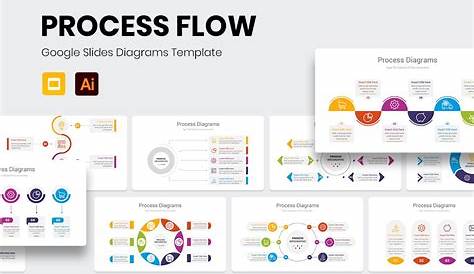 google slides flow chart template