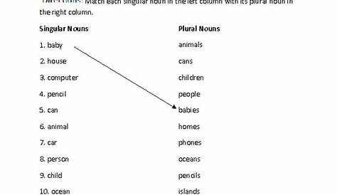 Singular and plural nouns, Singular and plural and Worksheets on Pinterest