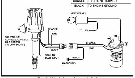 Ford 2 Wire Distributor Wiring Diagram - Ozera Wiring