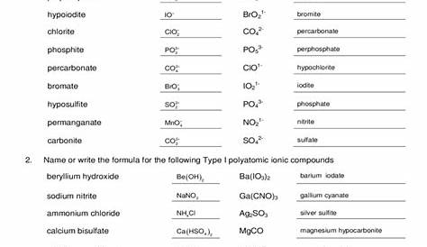 formulas with polyatomic ions worksheet