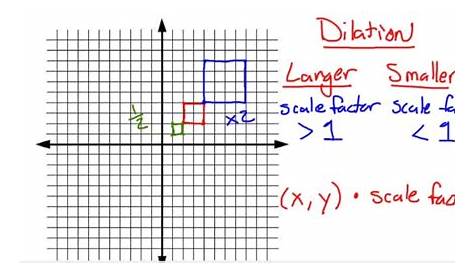 Dilation Worksheet: Free Printable Download | Mathcation