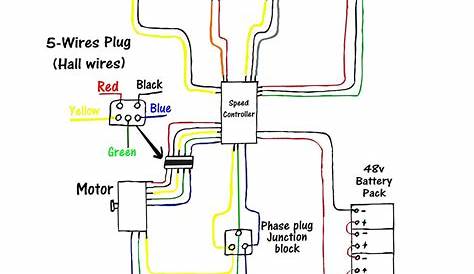 electric bike throttle wiring